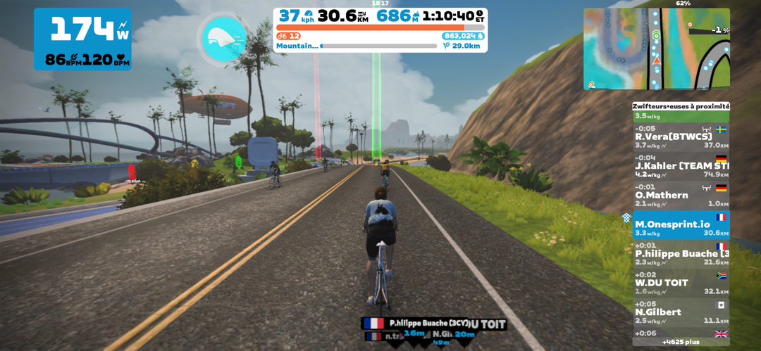 Themed Workouts: Explore the Joy of Cycling through Inspiring Themes