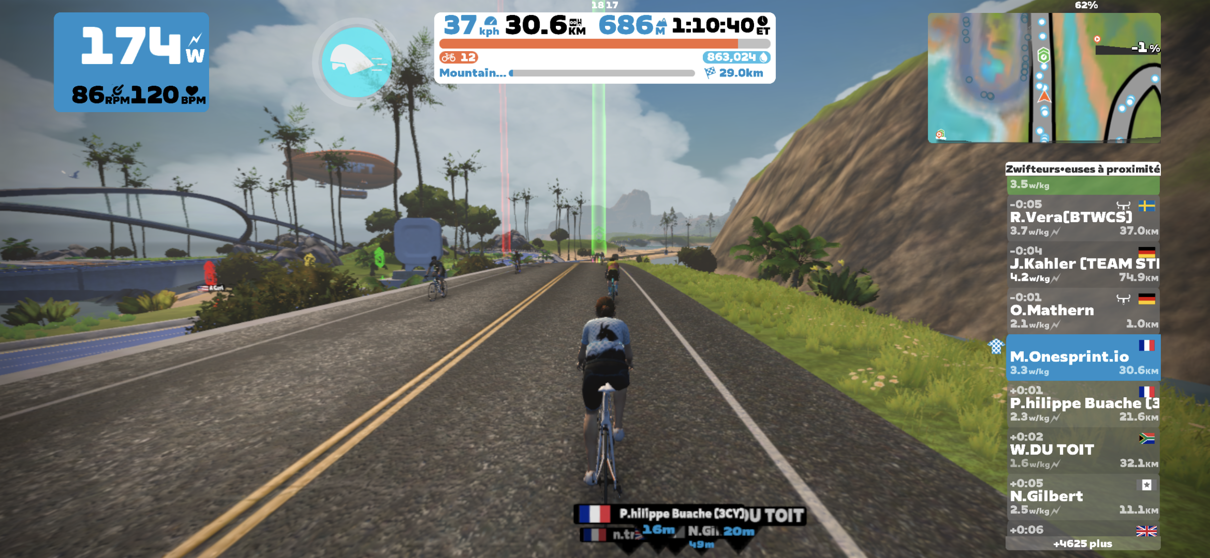 Themed Workouts: Explore the Joy of Cycling through Inspiring Themes
